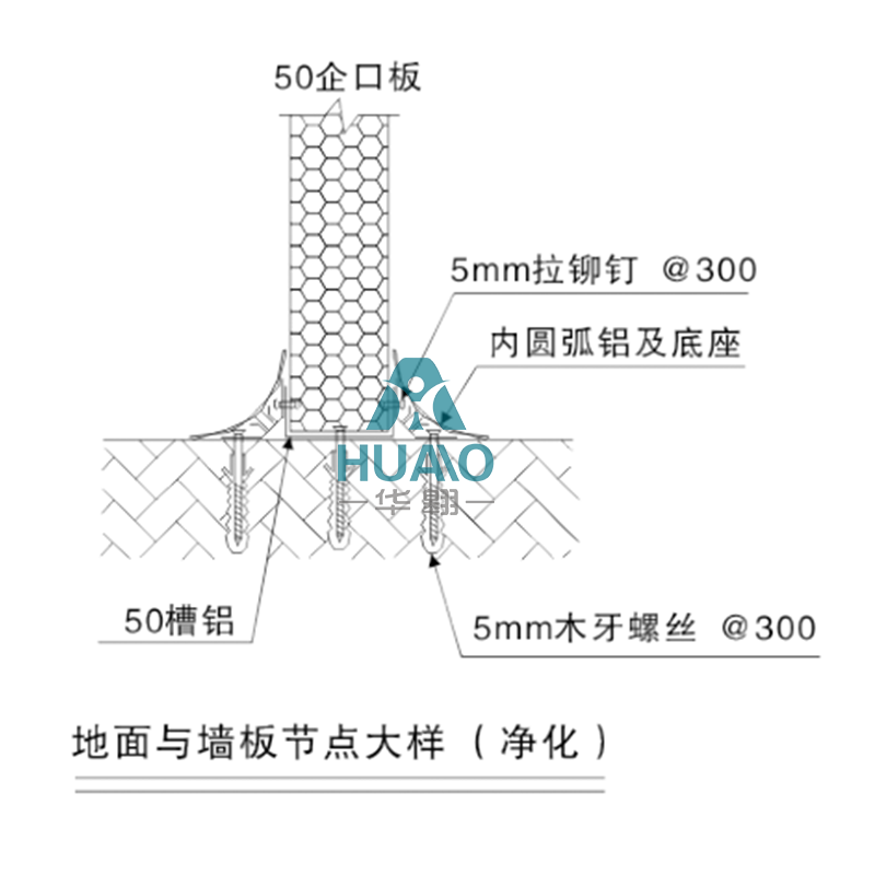 地面與墻板節點大樣（凈化）