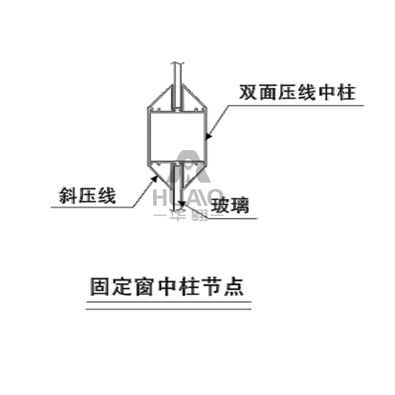 固定窗中柱節點