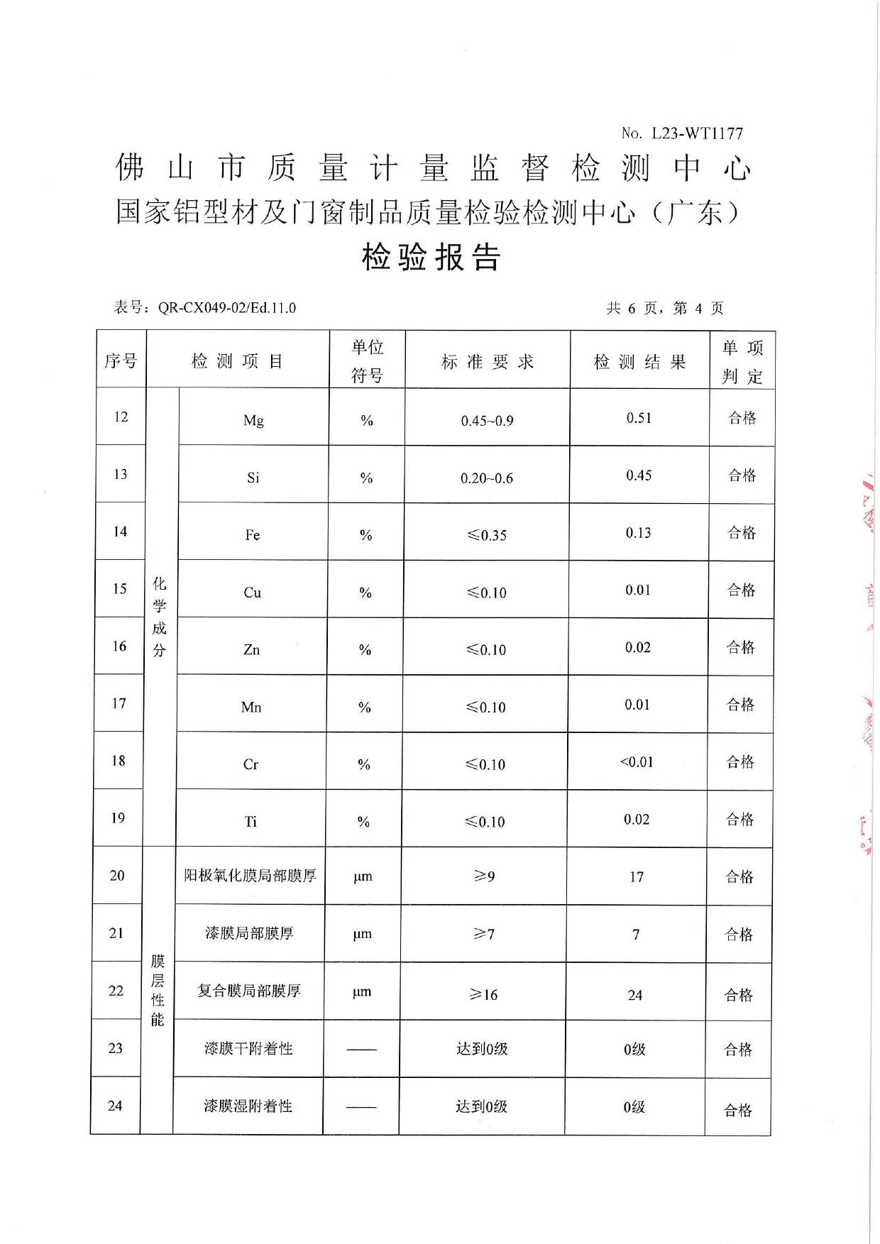 鋁合金凈化型材 - 電泳涂漆型材2023_page-0004.jpg