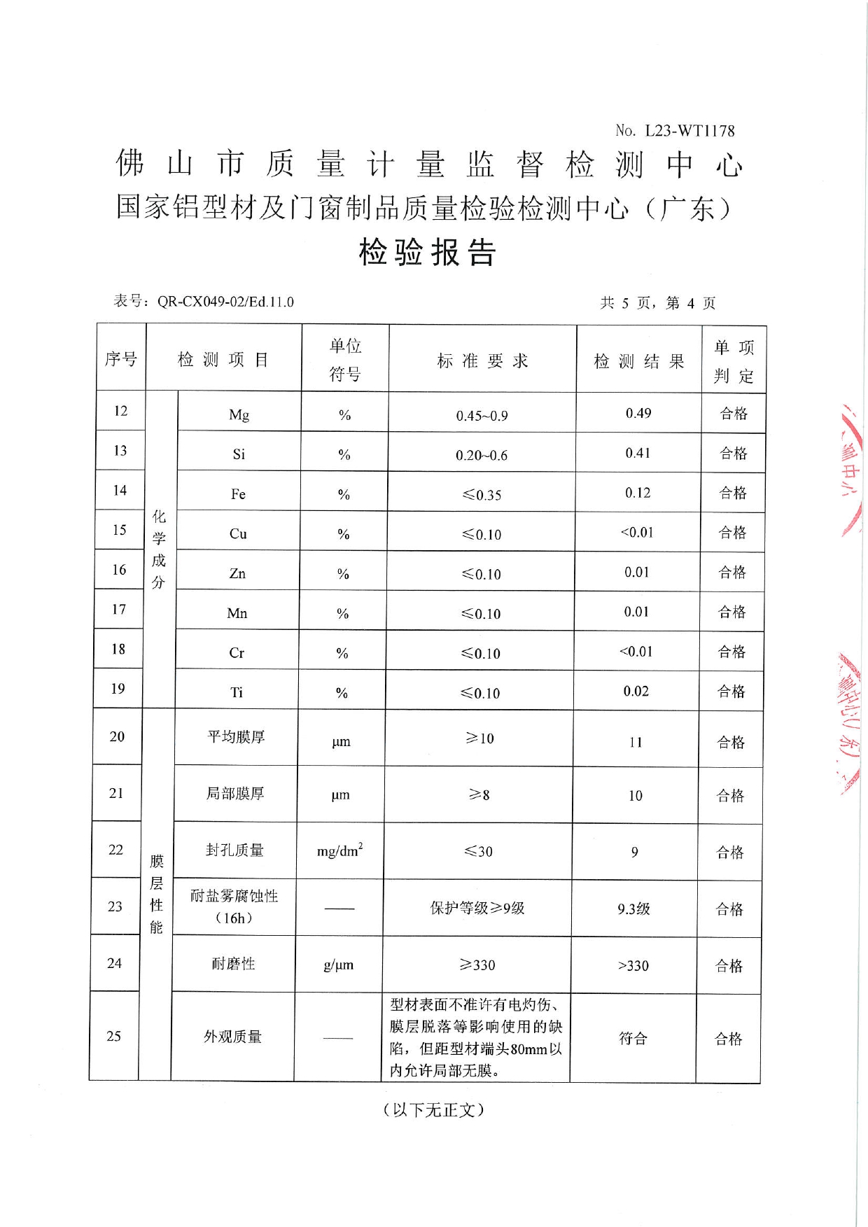 鋁合金凈化型材-陽極氧化型材2023_page-0004.jpg